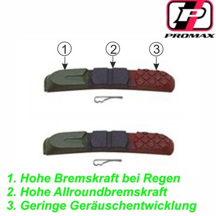 Bremsgummi 3-farbig Promax Bremsschuh Cartdrige inkl. Nirosta Stift