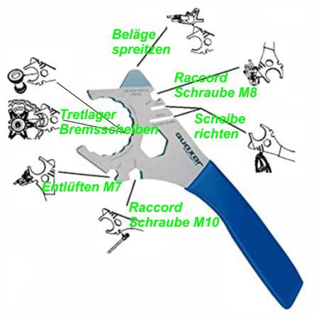 Scheibenbrems Multitool Bremskörper/Bremsscheiben